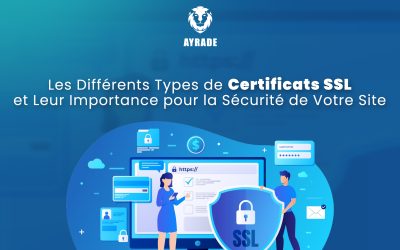 Les Différents types de certificats SSL et leur importance pour la sécurité de votre Site 